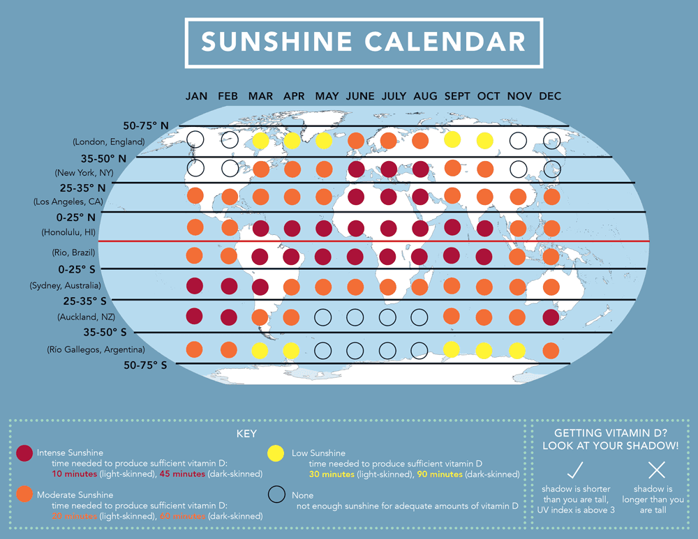 sunshine_calendar.png